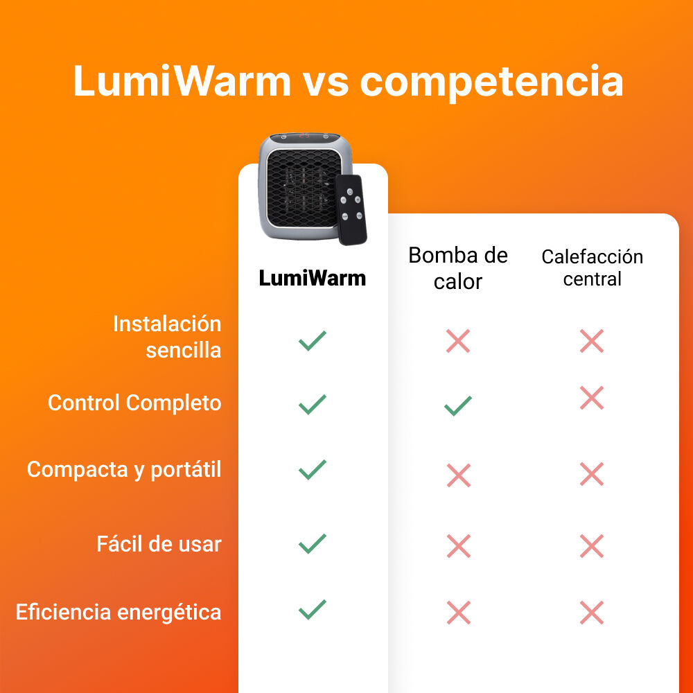 LumiWarm image