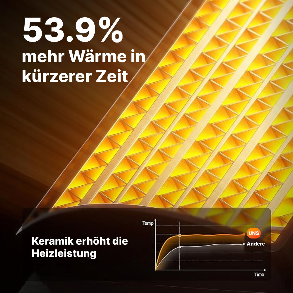 LumiWarm image