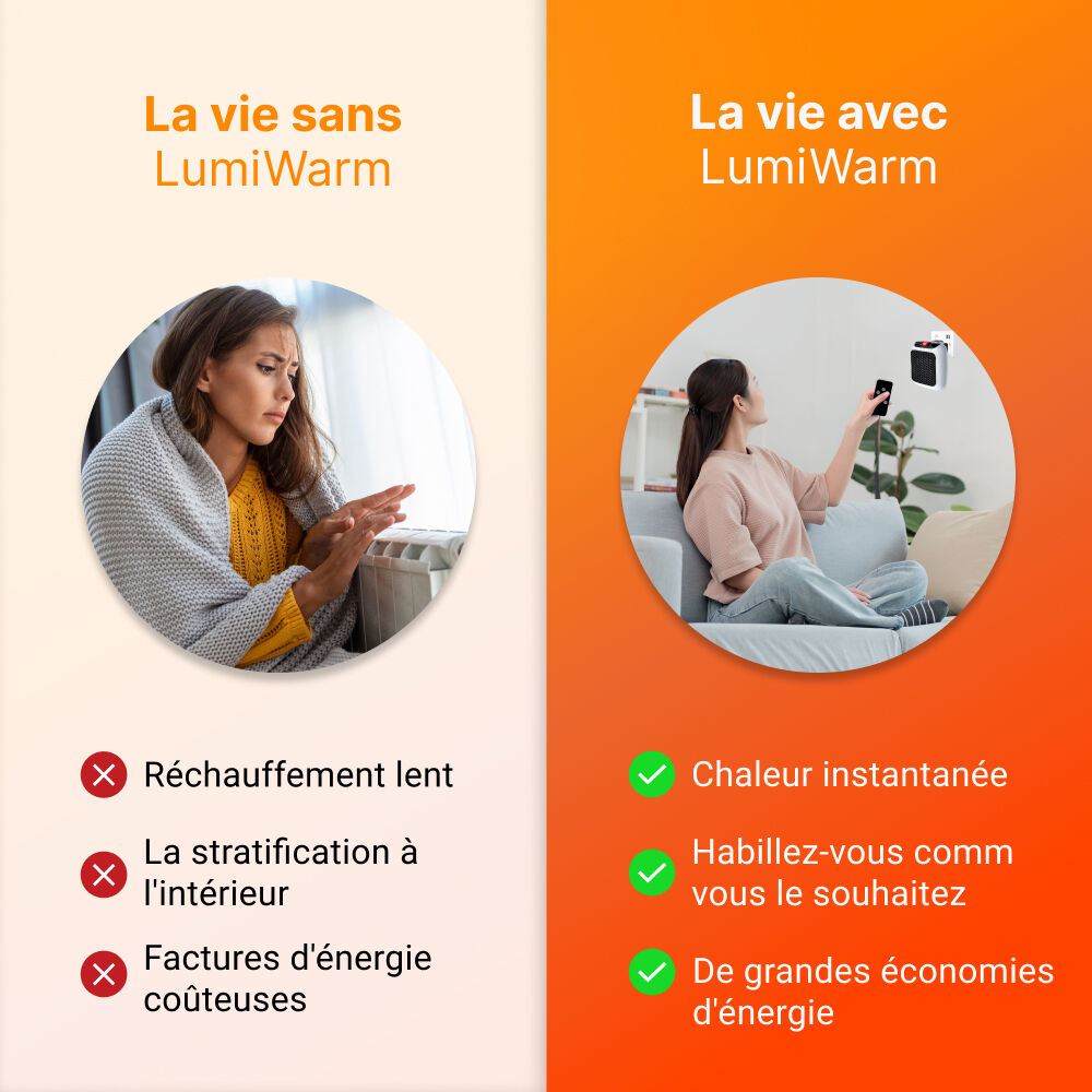 LumiWarm image